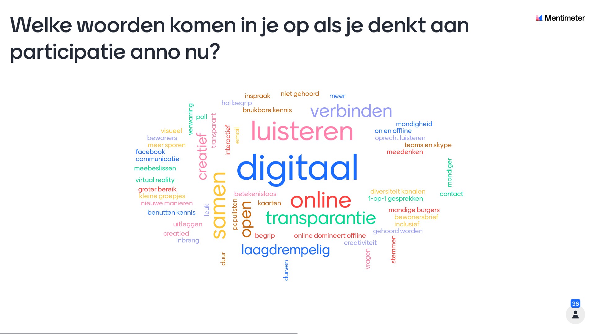 2-welke-woorden-komen-in-je-op-als-je-denkt-aan-participatie-anno-nu