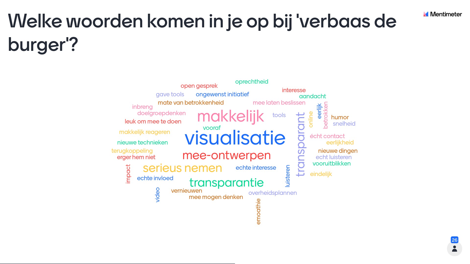 2-welke-woorden-komen-in-je-op-bij-verbaas-de-burger