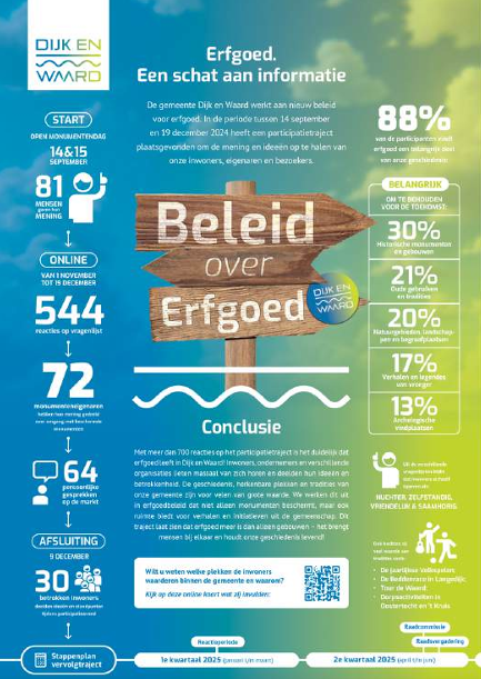 Afbeedling voor website2