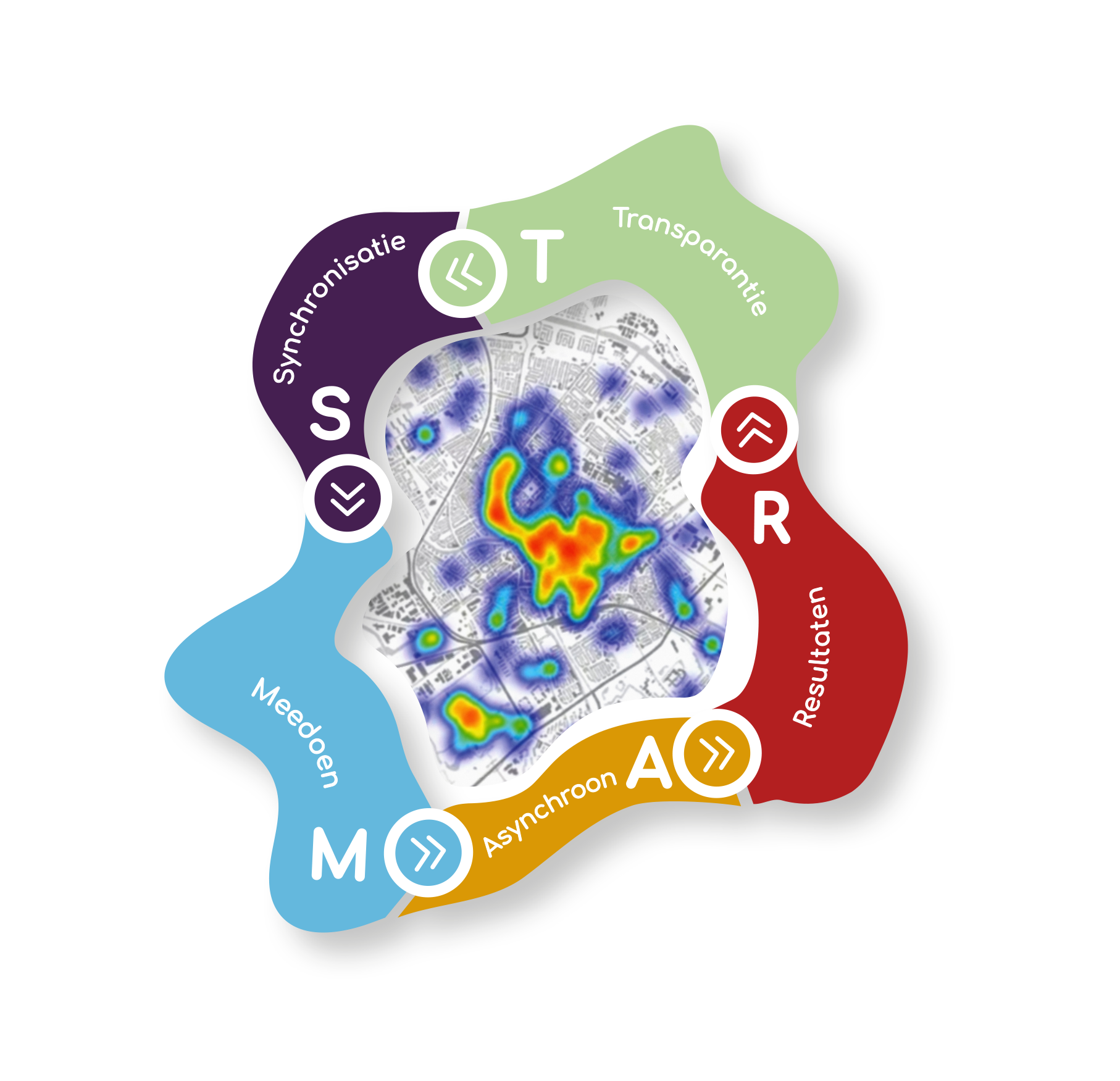 Smarticipatie Methode visual 2026 Smarticipatie Methode visual 2026