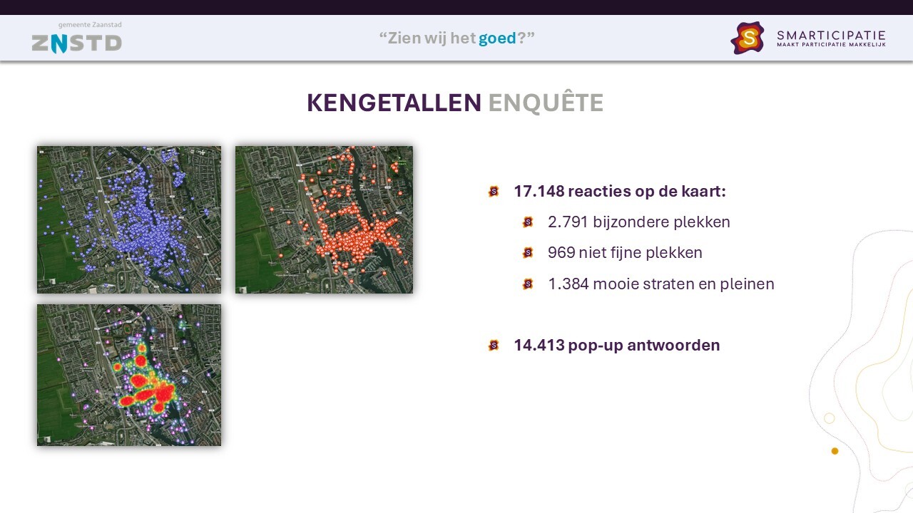 zaanstad 2